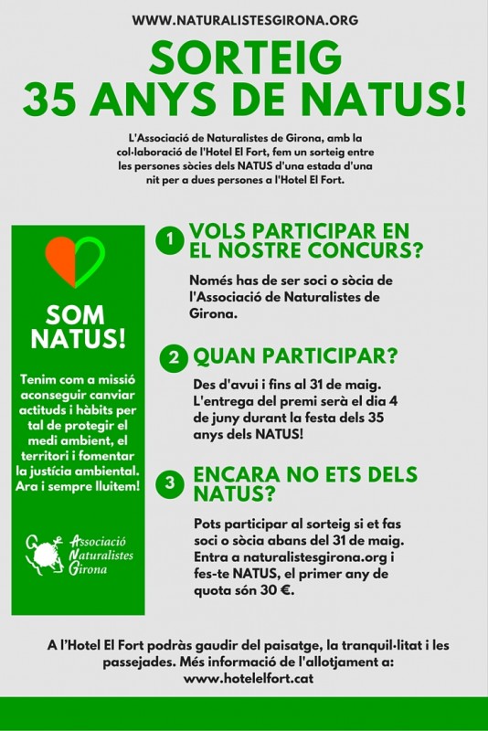 Sorteig 35 anys de NATUS!